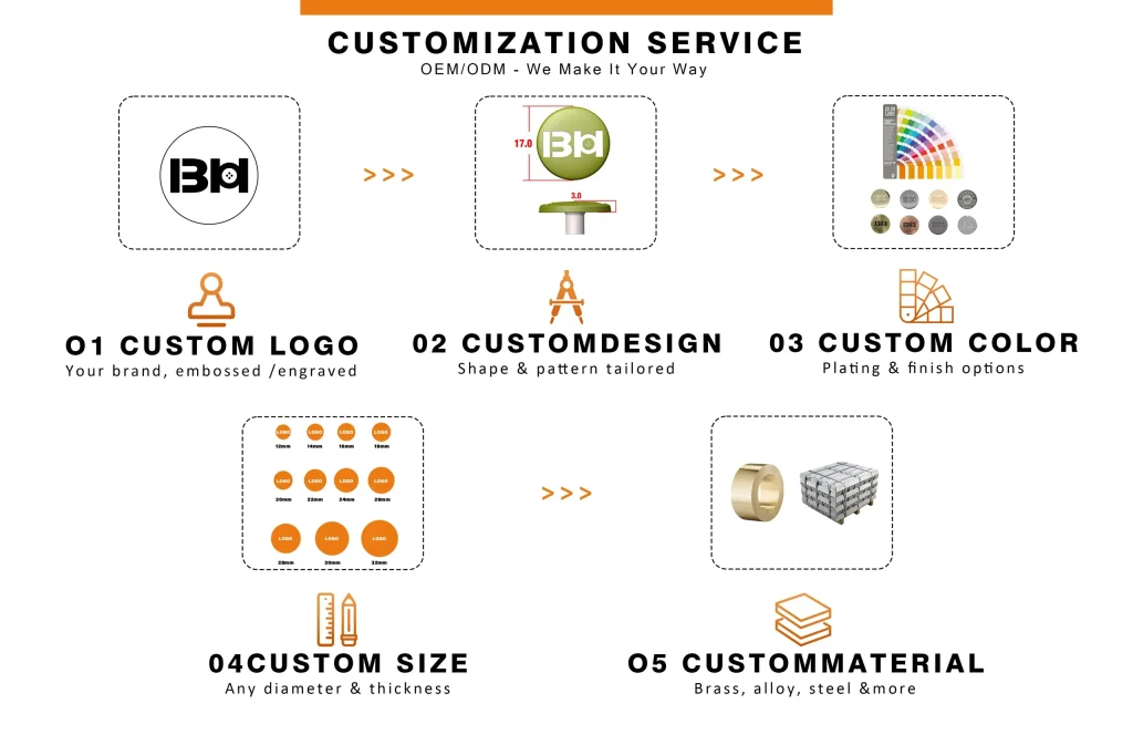 Shell Buttons design examples